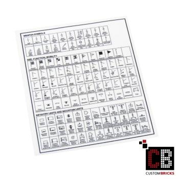 Custom Decals WW2 tactical signs